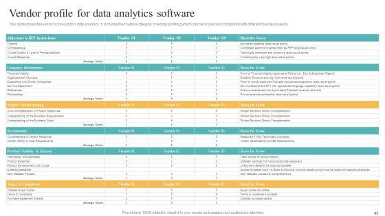 Transformation_Toolkit_For_Competitive_Intelligence_And_Information_Analysis_Ppt_PowerPoint_Presentation_Complete_Deck_With_Slides_Slide_45.jpg