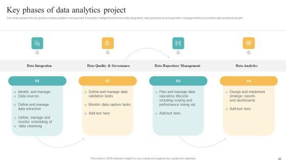 Transformation_Toolkit_For_Competitive_Intelligence_And_Information_Analysis_Ppt_PowerPoint_Presentation_Complete_Deck_With_Slides_Slide_49.jpg