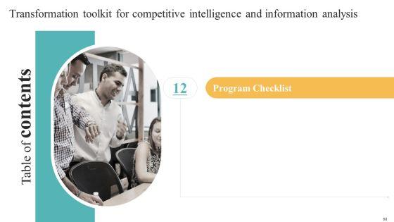 Transformation_Toolkit_For_Competitive_Intelligence_And_Information_Analysis_Ppt_PowerPoint_Presentation_Complete_Deck_With_Slides_Slide_60.jpg