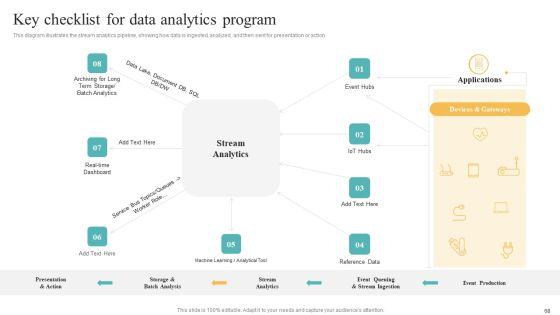 Transformation_Toolkit_For_Competitive_Intelligence_And_Information_Analysis_Ppt_PowerPoint_Presentation_Complete_Deck_With_Slides_Slide_68.jpg