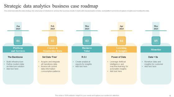 Transformation_Toolkit_For_Competitive_Intelligence_And_Information_Analysis_Ppt_PowerPoint_Presentation_Complete_Deck_With_Slides_Slide_6.jpg