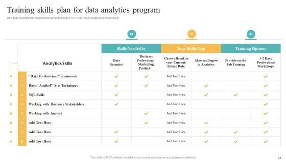 Transformation_Toolkit_For_Competitive_Intelligence_And_Information_Analysis_Ppt_PowerPoint_Presentation_Complete_Deck_With_Slides_Slide_72.jpg