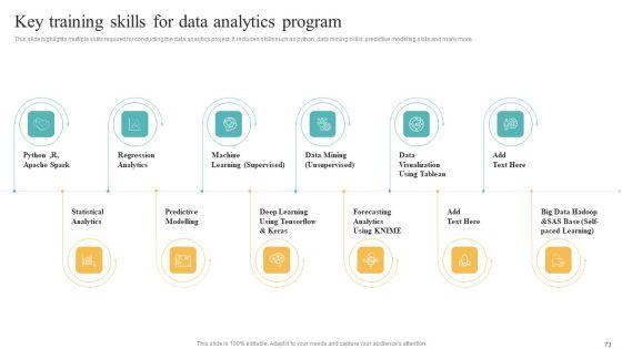 Transformation_Toolkit_For_Competitive_Intelligence_And_Information_Analysis_Ppt_PowerPoint_Presentation_Complete_Deck_With_Slides_Slide_73.jpg