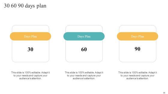 Transformation_Toolkit_For_Competitive_Intelligence_And_Information_Analysis_Ppt_PowerPoint_Presentation_Complete_Deck_With_Slides_Slide_88.jpg