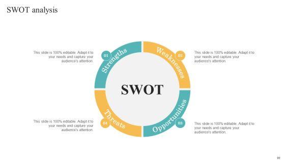Transformation_Toolkit_For_Competitive_Intelligence_And_Information_Analysis_Ppt_PowerPoint_Presentation_Complete_Deck_With_Slides_Slide_90.jpg
