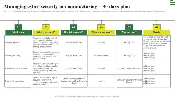 Transforming_Manufacturing_With_Automation_Managing_Cyber_Security_30_Days_Plan_Download_PDF_Slide_1.jpg