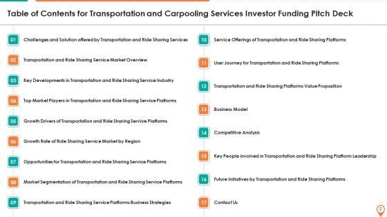 Transportation_And_Carpooling_Services_Investor_Funding_Pitch_Deck_Ppt_PowerPoint_Presentation_Complete_Deck_With_Slides_Slide_2.jpg