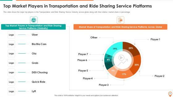 Transportation_And_Carpooling_Services_Investor_Funding_Pitch_Deck_Ppt_PowerPoint_Presentation_Complete_Deck_With_Slides_Slide_6.jpg