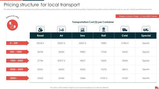 Transportation_And_Logistics_Services_Company_Profile_Pricing_Structure_For_Local_Transport_Formats_PDF_Slide_1.jpg