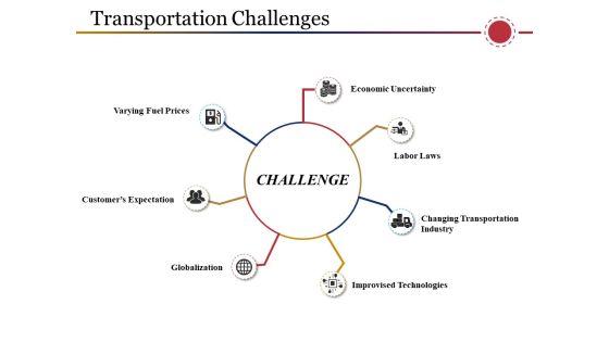 Transportation_Challenges_Ppt_PowerPoint_Presentation_Show_Clipart_Slide_1.jpg