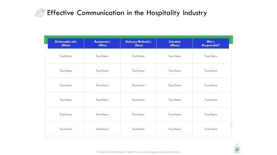 Travel_And_Leisure_Industry_Analysis_Ppt_PowerPoint_Presentation_Complete_Deck_With_Slides_Slide_37.jpg