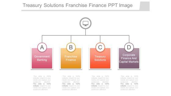 Treasury_Solutions_Franchise_Finance_Ppt_Image_1.jpg