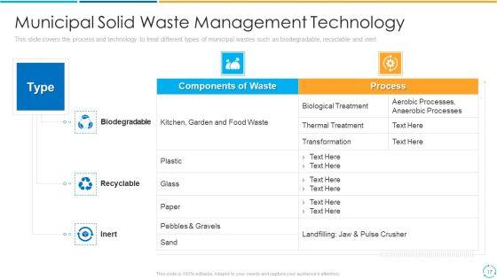 Treatment_Storage_And_Managing_Waste_By_Adopting_New_Methods_To_Convert_Municipal_And_Industrial_Solid_Wastes_Into_Energy_Complete_Deck_Slide_17.jpg