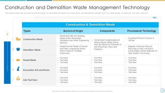 Treatment_Storage_And_Managing_Waste_By_Adopting_New_Methods_To_Convert_Municipal_And_Industrial_Solid_Wastes_Into_Energy_Complete_Deck_Slide_18.jpg