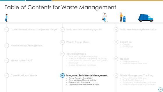 Treatment_Storage_And_Managing_Waste_By_Adopting_New_Methods_To_Convert_Municipal_And_Industrial_Solid_Wastes_Into_Energy_Complete_Deck_Slide_20.jpg