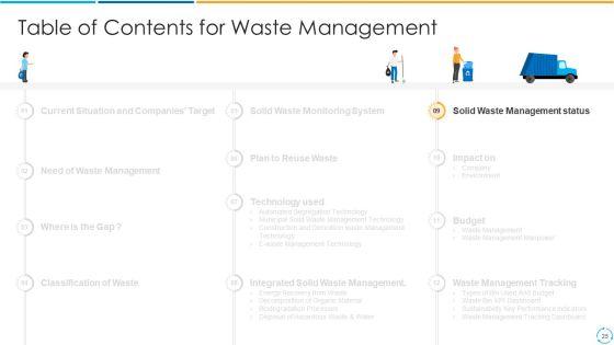 Treatment_Storage_And_Managing_Waste_By_Adopting_New_Methods_To_Convert_Municipal_And_Industrial_Solid_Wastes_Into_Energy_Complete_Deck_Slide_25.jpg