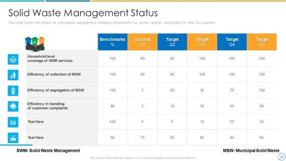 Treatment_Storage_And_Managing_Waste_By_Adopting_New_Methods_To_Convert_Municipal_And_Industrial_Solid_Wastes_Into_Energy_Complete_Deck_Slide_26.jpg