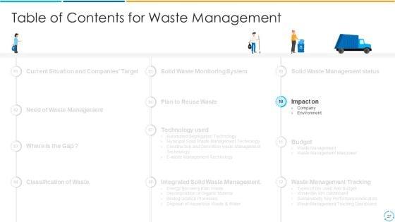 Treatment_Storage_And_Managing_Waste_By_Adopting_New_Methods_To_Convert_Municipal_And_Industrial_Solid_Wastes_Into_Energy_Complete_Deck_Slide_27.jpg