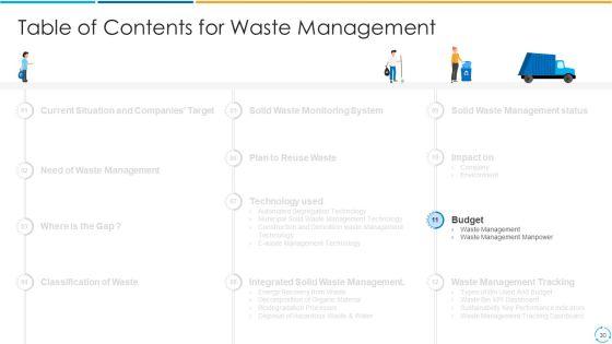 Treatment_Storage_And_Managing_Waste_By_Adopting_New_Methods_To_Convert_Municipal_And_Industrial_Solid_Wastes_Into_Energy_Complete_Deck_Slide_30.jpg