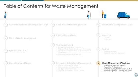 Treatment_Storage_And_Managing_Waste_By_Adopting_New_Methods_To_Convert_Municipal_And_Industrial_Solid_Wastes_Into_Energy_Complete_Deck_Slide_33.jpg