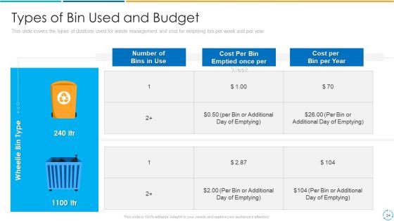 Treatment_Storage_And_Managing_Waste_By_Adopting_New_Methods_To_Convert_Municipal_And_Industrial_Solid_Wastes_Into_Energy_Complete_Deck_Slide_34.jpg