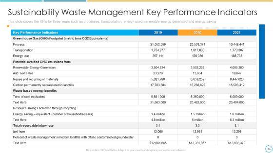 Treatment_Storage_And_Managing_Waste_By_Adopting_New_Methods_To_Convert_Municipal_And_Industrial_Solid_Wastes_Into_Energy_Complete_Deck_Slide_36.jpg