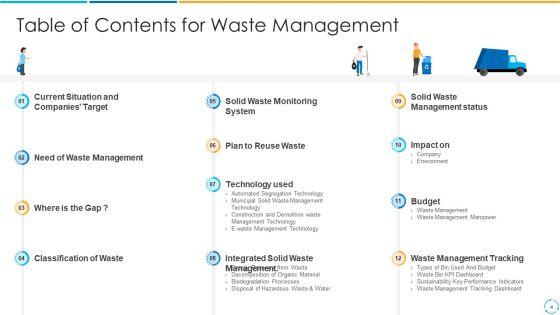 Treatment_Storage_And_Managing_Waste_By_Adopting_New_Methods_To_Convert_Municipal_And_Industrial_Solid_Wastes_Into_Energy_Complete_Deck_Slide_4.jpg