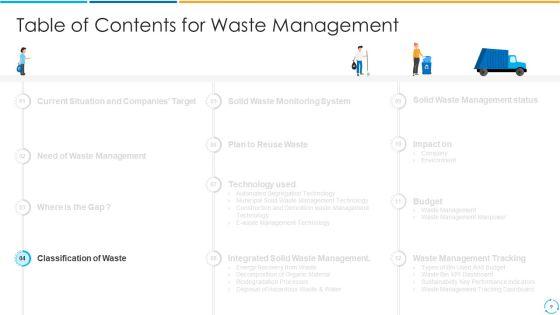 Treatment_Storage_And_Managing_Waste_By_Adopting_New_Methods_To_Convert_Municipal_And_Industrial_Solid_Wastes_Into_Energy_Complete_Deck_Slide_9.jpg