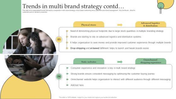 Trends_In_Multi_Brand_Strategy_Ppt_PowerPoint_Presentation_File_Show_PDF_Slide_2.jpg