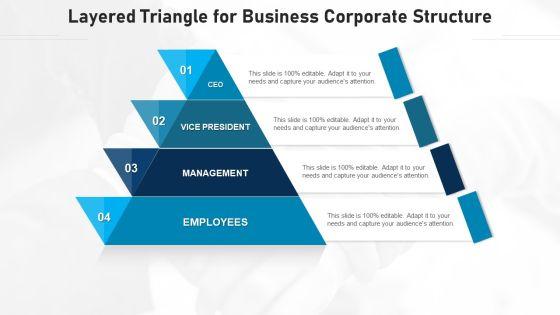 Triangle_With_Levels_Sale_Effectiveness_Ppt_PowerPoint_Presentation_Complete_Deck_Slide_3.jpg