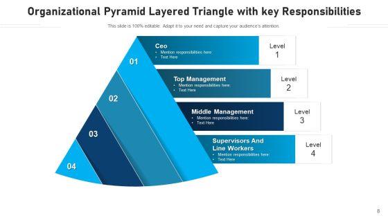 Triangle_With_Levels_Sale_Effectiveness_Ppt_PowerPoint_Presentation_Complete_Deck_Slide_8.jpg