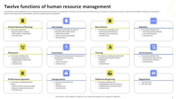 Twelve_Functions_Ppt_PowerPoint_Presentation_Complete_Deck_With_Slides_Slide_4.jpg