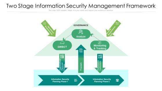 Two_Stage_Information_Security_Management_Framework_Ppt_PowerPoint_Presentation_File_Background_Image_PDF_Slide_1.jpg
