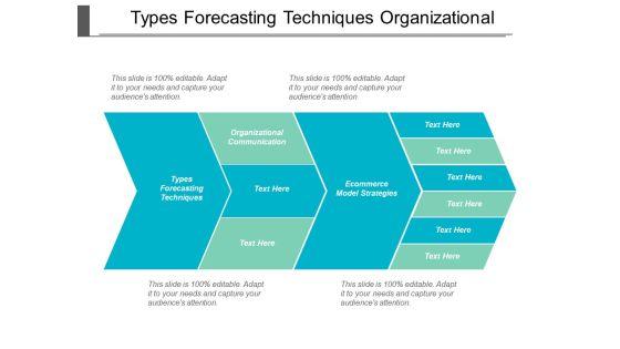 Types_Forecasting_Techniques_Organizational_Communication_Ecommerce_Model_Strategies_Ppt_PowerPoint_Presentation_Ideas_Grid_Slide_1.jpg