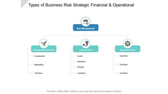 Types_Of_Business_Risk_Strategic_Financial_And_Operational_Ppt_PowerPoint_Presentation_Layouts_Graphics_Slide_1.jpg