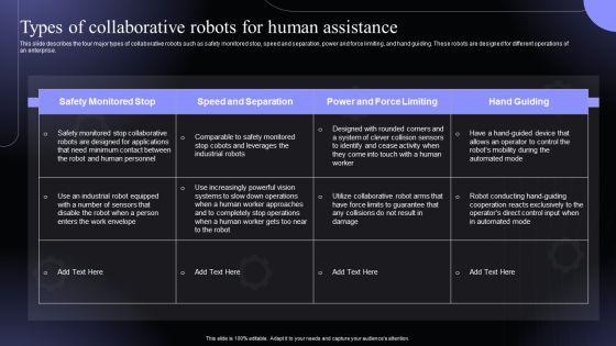 Types_Of_Collaborative_Robots_For_Human_Assistance_Hyperautomation_Software_Solutions_IT_Introduction_PDF_Slide_1.jpg