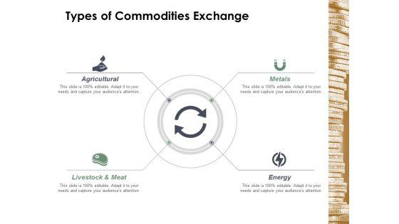 Types_Of_Commodities_Exchange_Ppt_PowerPoint_Presentation_Styles_Inspiration_Slide_1.jpg
