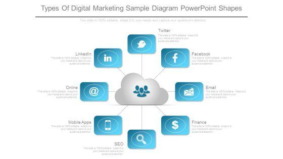 Types_Of_Digital_Marketing_Sample_Diagram_Powerpoint_Shapes_1.jpg
