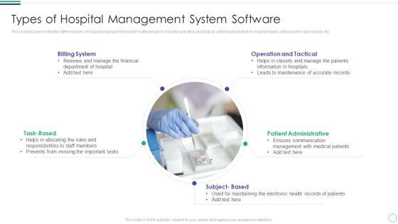 Types_Of_Hospital_Management_System_Software_Formats_PDF_Slide_1.jpg