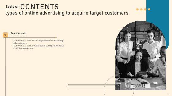 Types_Of_Online_Advertising_To_Acquire_Target_Customers_Ppt_PowerPoint_Presentation_Complete_Deck_With_Slides_Slide_55.jpg
