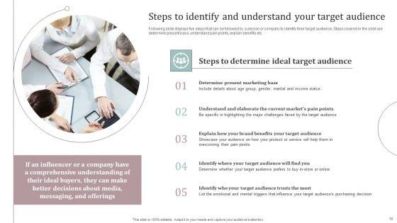Ultimate_Guide_To_Develop_Personal_Branding_Strategy_Ppt_PowerPoint_Presentation_Complete_Deck_With_Slides_Slide_10.jpg