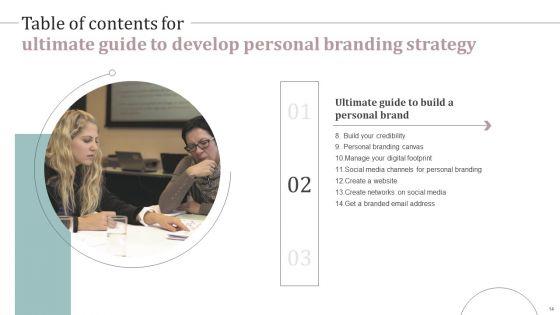 Ultimate_Guide_To_Develop_Personal_Branding_Strategy_Ppt_PowerPoint_Presentation_Complete_Deck_With_Slides_Slide_14.jpg