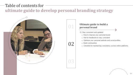 Ultimate_Guide_To_Develop_Personal_Branding_Strategy_Ppt_PowerPoint_Presentation_Complete_Deck_With_Slides_Slide_22.jpg