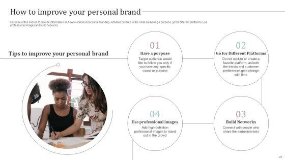 Ultimate_Guide_To_Develop_Personal_Branding_Strategy_Ppt_PowerPoint_Presentation_Complete_Deck_With_Slides_Slide_23.jpg