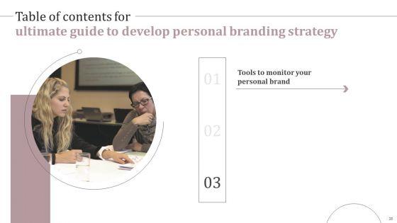 Ultimate_Guide_To_Develop_Personal_Branding_Strategy_Ppt_PowerPoint_Presentation_Complete_Deck_With_Slides_Slide_28.jpg