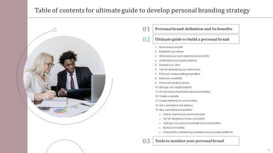 Ultimate_Guide_To_Develop_Personal_Branding_Strategy_Ppt_PowerPoint_Presentation_Complete_Deck_With_Slides_Slide_3.jpg