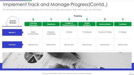 Ultimate_Guide_To_Effective_Change_Management_Process_Implement_Track_And_Manage_Progress_Contd_Topics_PDF_Slide_1.jpg