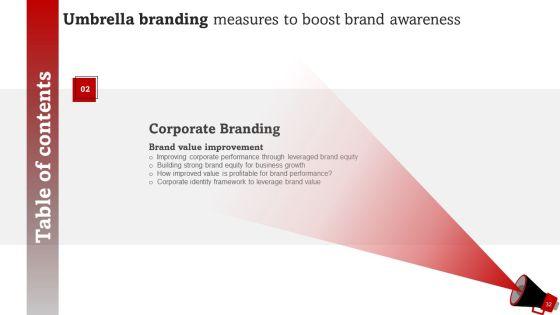 Umbrella_Branding_Measures_To_Boost_Brand_Awareness_Ppt_PowerPoint_Presentation_Complete_Deck_With_Slides_Slide_32.jpg
