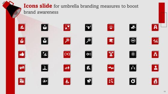 Umbrella_Branding_Measures_To_Boost_Brand_Awareness_Ppt_PowerPoint_Presentation_Complete_Deck_With_Slides_Slide_68.jpg