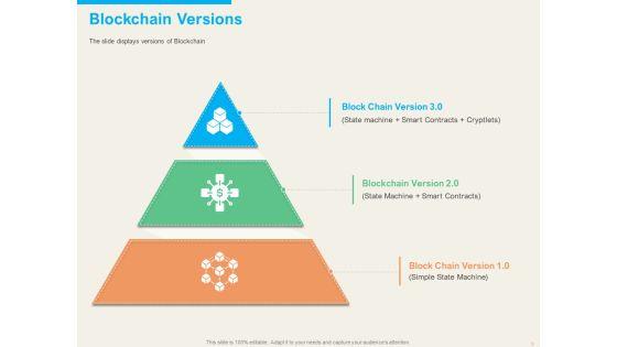 Understanding_Blockchain_Basics_And_Use_Cases_Ppt_PowerPoint_Presentation_Complete_Deck_With_Slides_Slide_9.jpg